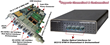 GL Announces Enhanced OC-3/STM-1 & OC-12/STM-4 Analysis/Emulation...