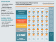 Ebeltoft Group Global Omnichannel Benchmark Research (2014) Finds That...