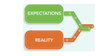 Lynne Curry of The Growth Company Releases Article- “Employer...