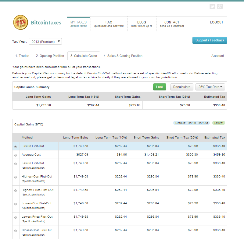 capital gains tax bitcoin