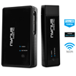 ARIES Pro Wireless HDMI Transmitter Sweepstakes: Nyrius Partners with...