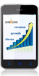 Mobile Commerce Revenue Doubles for Online Retailers