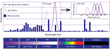 Phoseon Technology Offers UV LED Light Sources with Multiple...