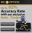 BigOption Launches Its Exclusive Binary Options Auto Trader Service