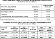 Simba Information's "Complete K-12 Report: 2014" Offers...