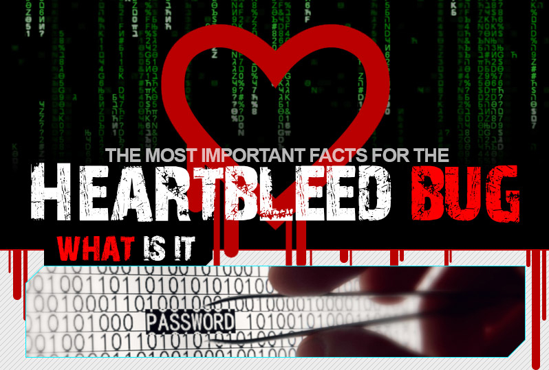 Ignite Visibility Provides Resources On Heartbleed Bug