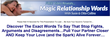 Magic Relationship Words PDF Review – Discover Dating Tips to Stop...