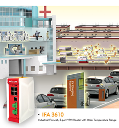 NEXCOM IFA 3610