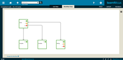 teamfocus - Workflow View