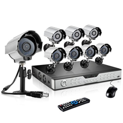 best cctv system