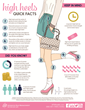 How to Avoid Pain While Wearing Heels