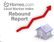 Housing Market Shows Signs of Slowing, According to Homes.com Reports