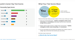 career test