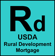 As More Lenders Reduce Underwriting Standards, Buyers with Low Credit...
