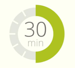 Google Analytics