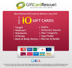 gift card rescue phone number