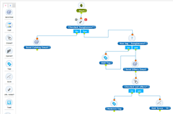E-Commerce CRM