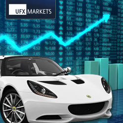 Lotus forex hammersmith