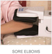 NewsWatch Recently Featured “Squeeze Reliever” As Part of Its...
