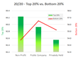 PMO Advisory Releases the First Business ExecutionIndex™ to Gauge...