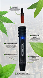Inhalater INH05 portable herbal vaporizer