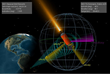 AGI Announces Improved Performance Monitoring Solution for Satellite...