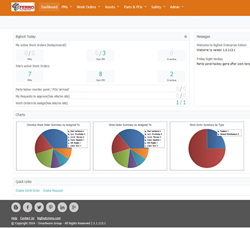 Bigfoot CMMS Enterprise dashboard screenshot