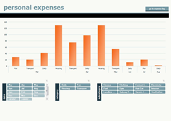 Personal Expense Calculator