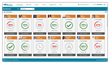 New Cloud-Based Platform, App Provides Customized Employee...