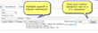 KWizCom Reveals Field Constraints for Microsoft SharePoint