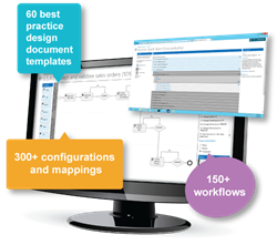 Microsoft Dynamics AX 2012 implementation QuickStart