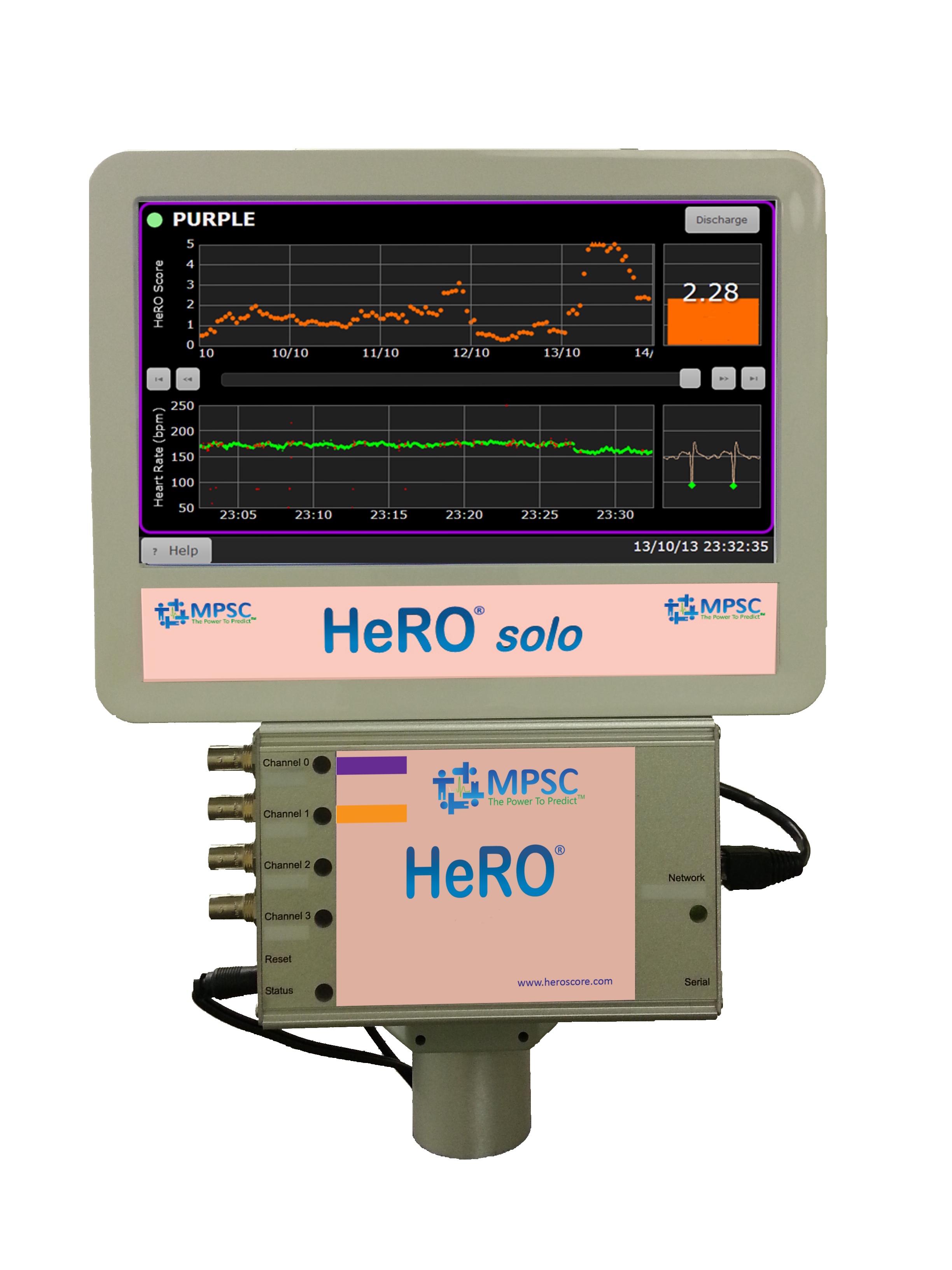 nicu monitor