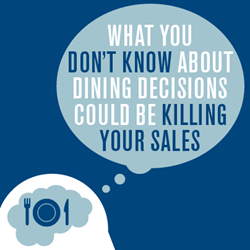 Help increase restaurant sales by focusing on why customers make dining decisions