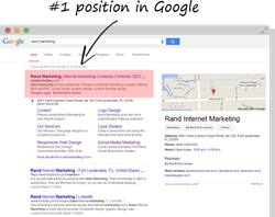 Directory Listings, SEO, Search Engine Optimization