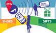 New Release of Loyax Enterprise Supports Bluetooth 4.0 Beacons