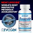 Evogen Nutrition Announces the Launch of New Lipocide Metabolic...