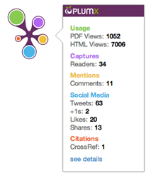 Plum Analytics Plum Print