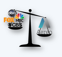 Aereo Supreme Court case