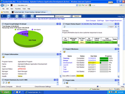 Tracker Suite Online Project Management Software