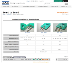 JAE product comparison feature