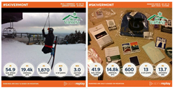 Ski Vermont