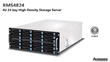 Acnodes’ New High-Density Rack Server With Balanced Computing...