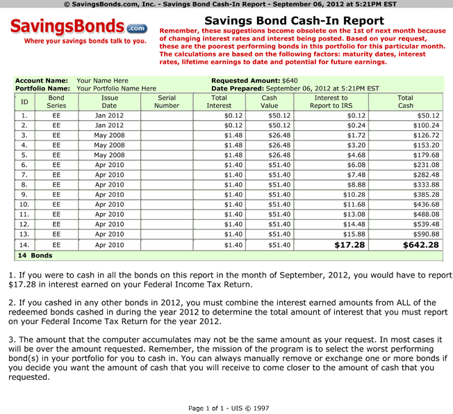 Savings bond calculator for mac os x