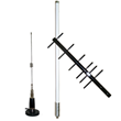 UHF Antenna Manufacturer and Supplier ZDA Communications Introduces...