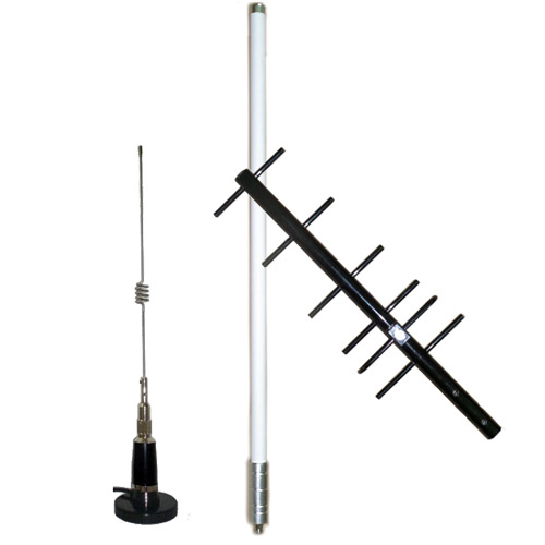 UHF Antenna Manufacturer and Supplier ZDA Communications Introduces Its
