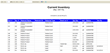 InstantGMP™ MES Manufacturing Software Version 2.045 to Include a...