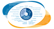 Famic Technologies Delivers the “New” Automation Studio™ With Improved...