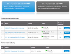 ProcurePort Reverse Auction Marketplace