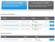 ProcurePort Announces the Launch of greenpowermarket.procureport.com,...