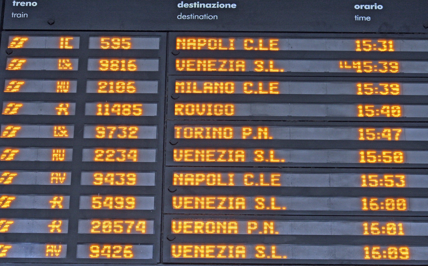 Five Tips to Make Your Train Travel Through Italy Easier and More Enjoyable